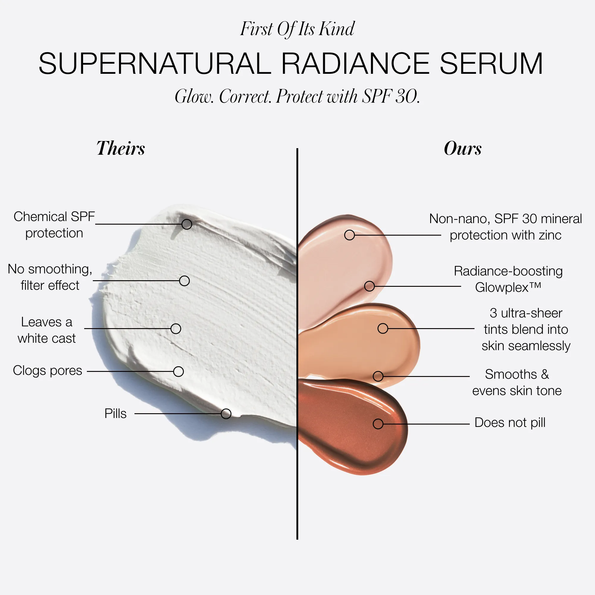 Rms Beauty SuperNatural Radiance Tinted Serum SPF30