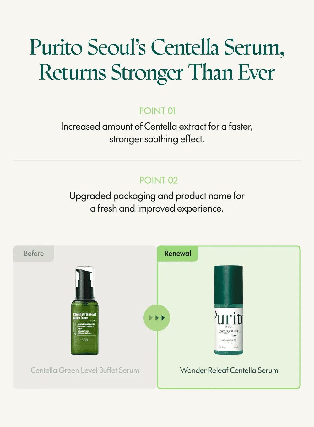 Wonder Releaf Centella Serum (60ml)